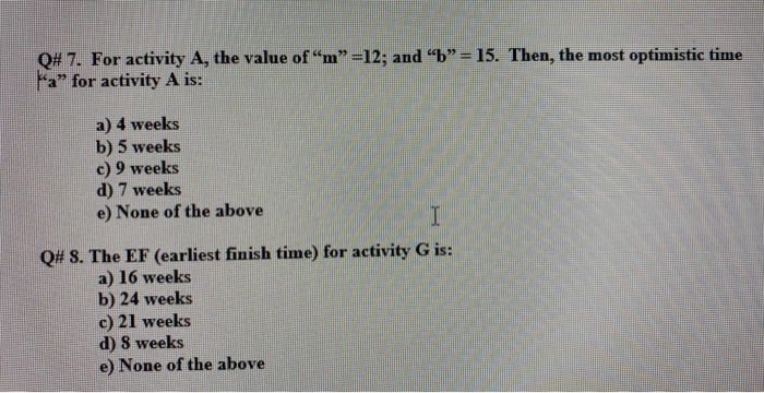 A project involves the activities shown below