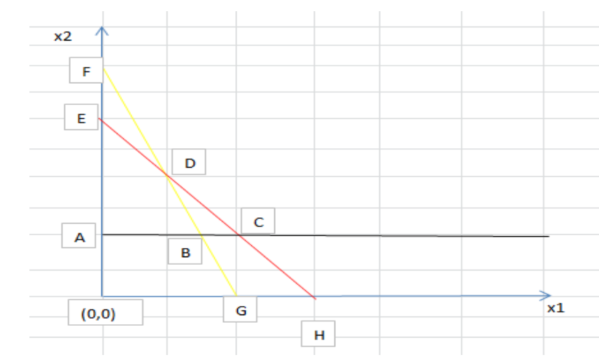 PLEASE WRITE CLEAR AND FULL ANSWERS SO I CAN