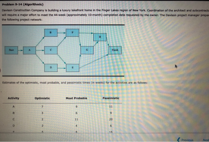 Problem 9-14 (Algorithmic) Davison Construction