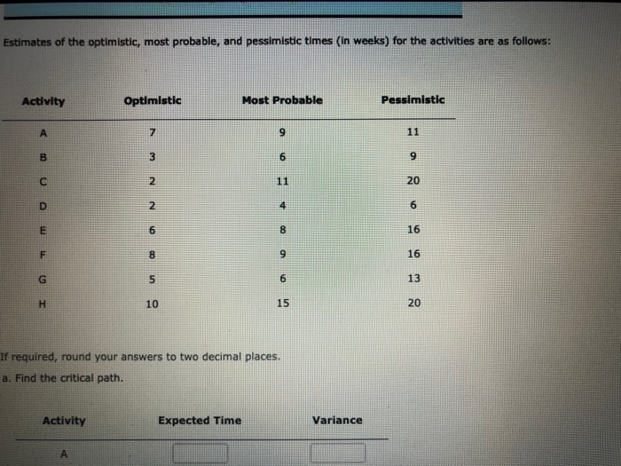 Problem 9-14 (Algorithmic) Davison Construction