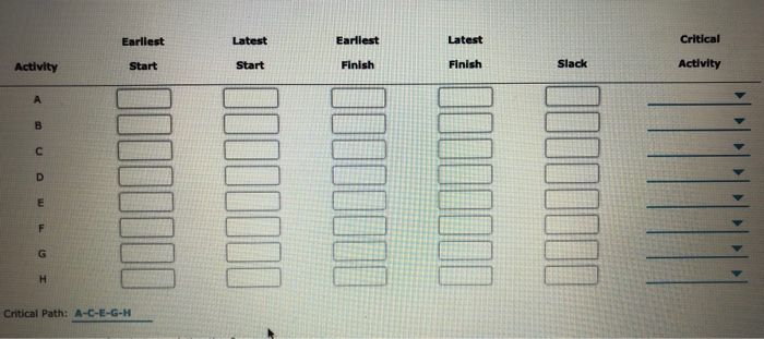 Problem 9-14 (Algorithmic) Davison Construction