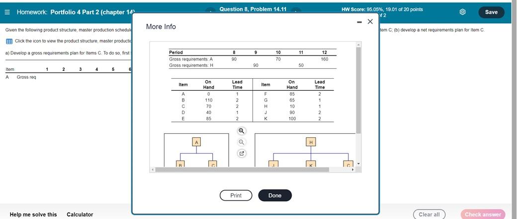 a) Develop a gross requirements plan for Items C.