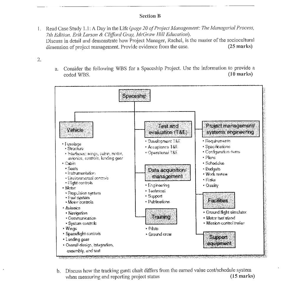 Question 2a Consider the following WBS for a