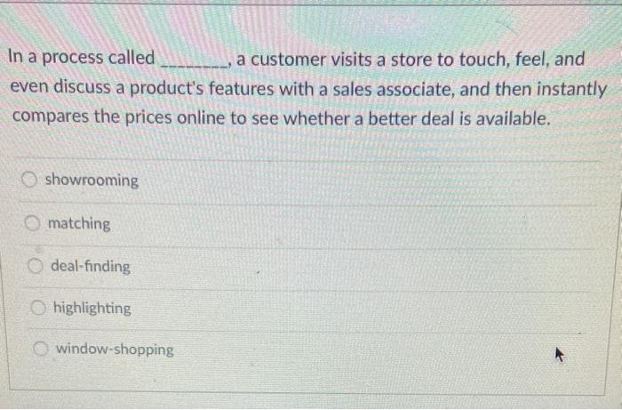 In a process called a customer visits a store to