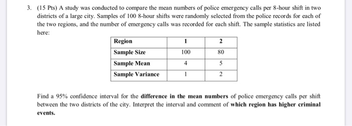 3. (15 Pts) A study was conducted to compare the