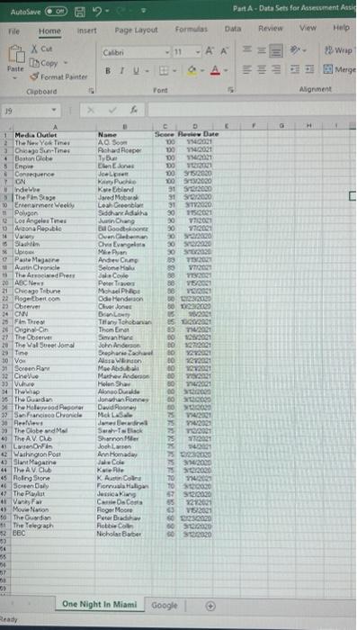 [Part A: Module II - Hypothesis Testing and