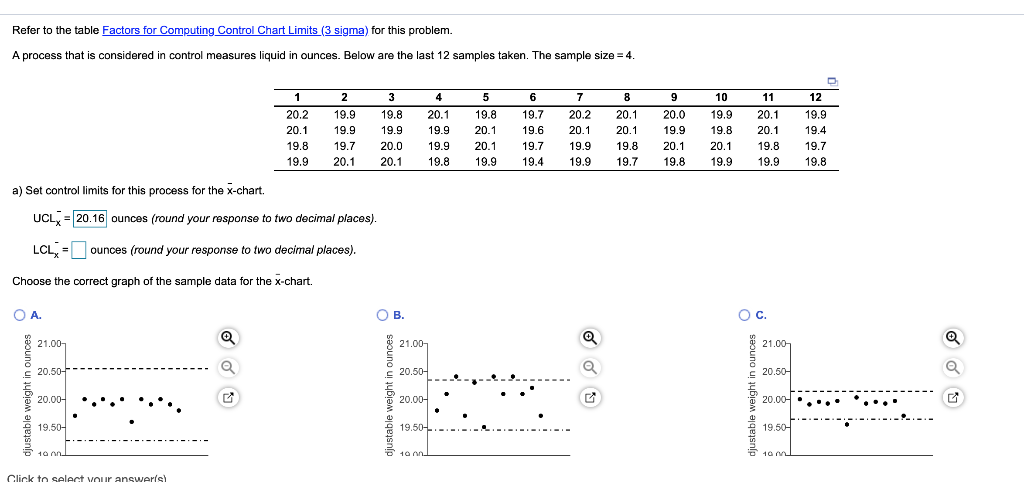 Refer to the table Factors for Computing Control