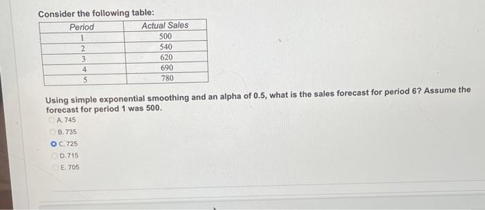 Consider the following table: Using simple