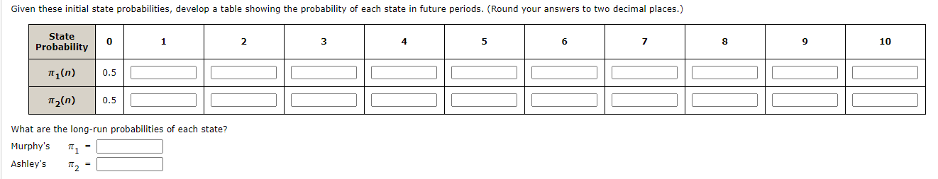 Module 10 q4 Please Answer all in BOLD. WIll