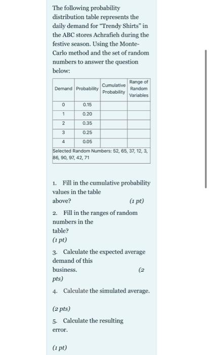 The following probability distribution table