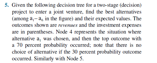 Can you please clarify why the answer is not a1
