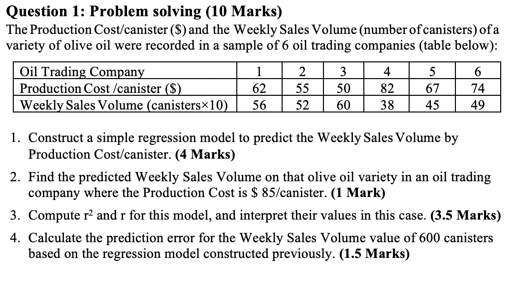 Question 1: Problem solving (10 Marks) The