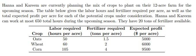 Consider the following problem description: A) If