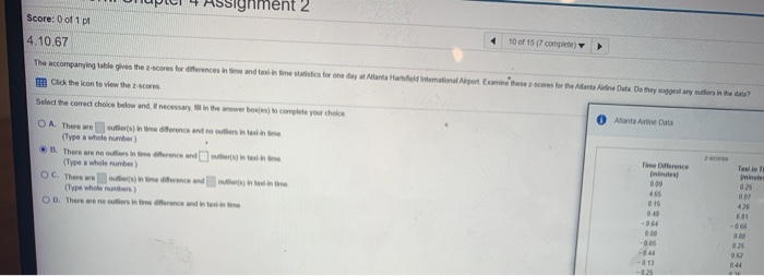 ment 2 Score: 0 of 1 4.10.67 10 of 15 (complete  style=