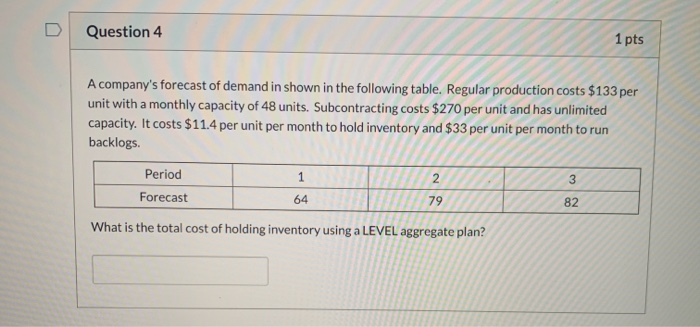 D Question 4 1 pts A company's forecast of demand