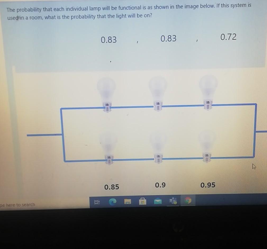 The probability that each individual lamp will be