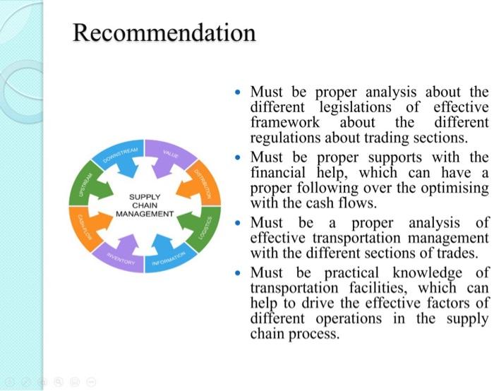 The importance of Transportation Management in