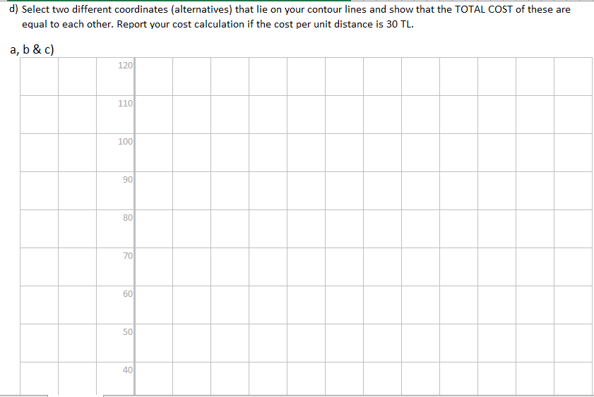 2 DATA Customer X coordinate Y coordinate 1 15 50
