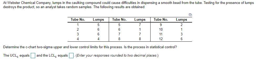 At Webster Chemical Company, lumps in the