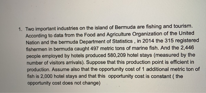 two important industries on the island 1. Two