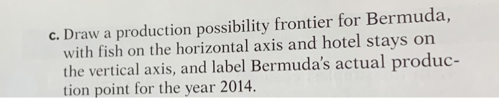 two important industries on the island 1. Two