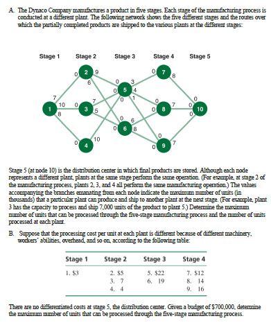 i need step by step excel sheet soluotion A. The
