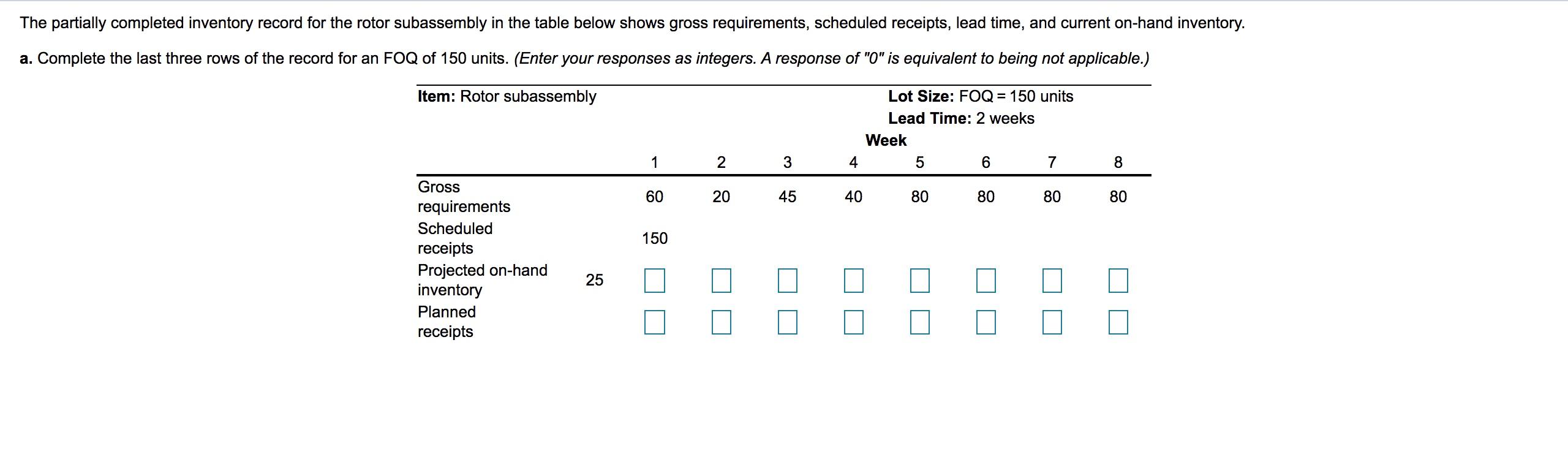 The partially completed inventory record for the