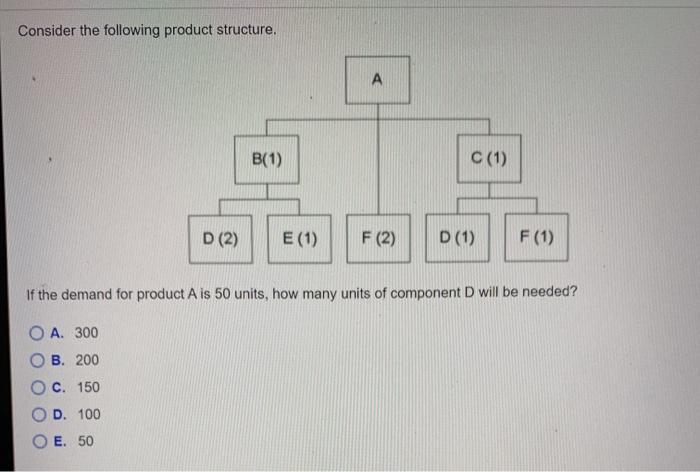 Consider the following product structure. B(1) C