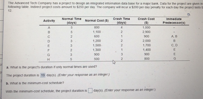 The Advanced Tech Company has a project to design