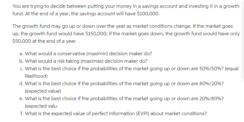 Do not copy the work that is already posted in