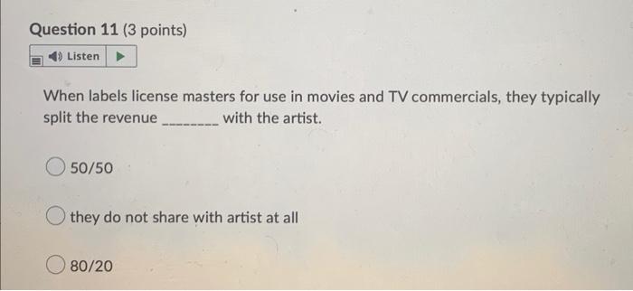 When labels license masters for use in movies and