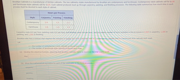 Brooklyn Cabinets is a manafacturer of kitchen