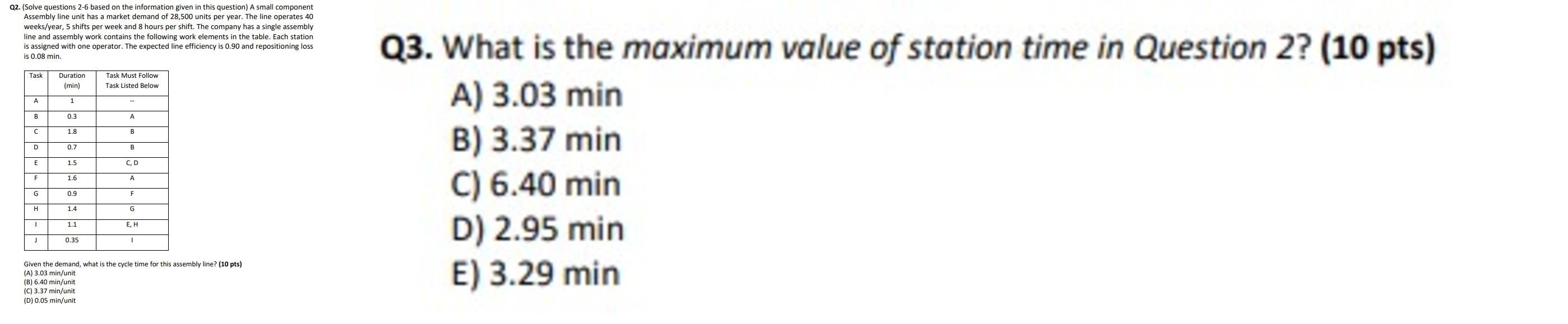 Q2. (Solve questions 2-6 based on the information
