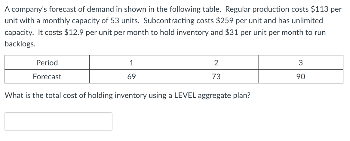 A company's forecast of demand in shown in the