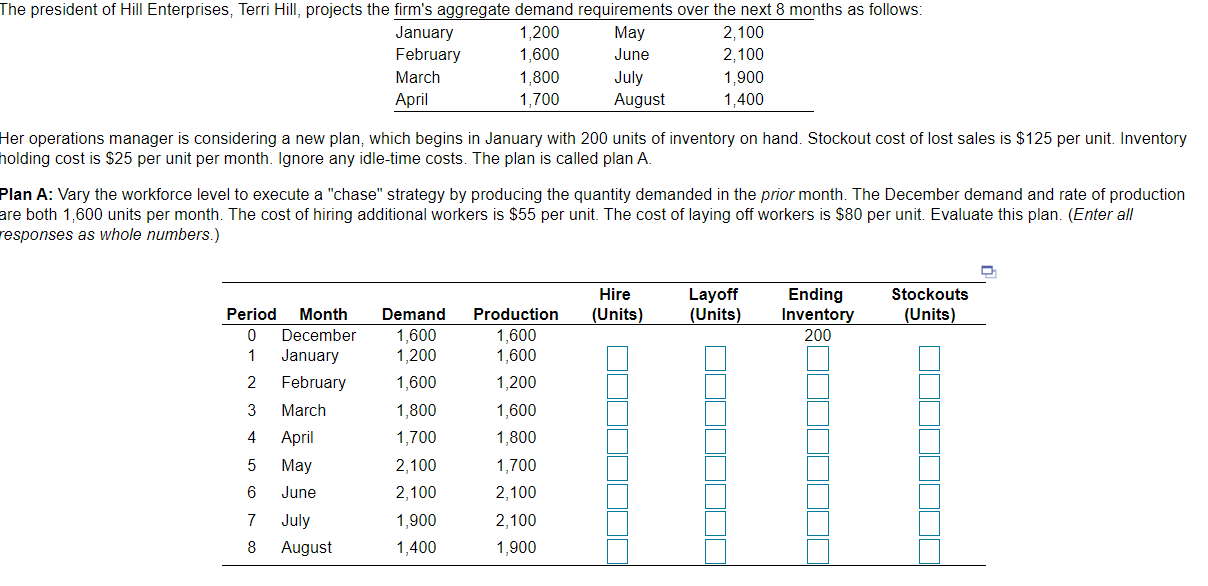 The president of Hill Enterprises, Terri Hill,