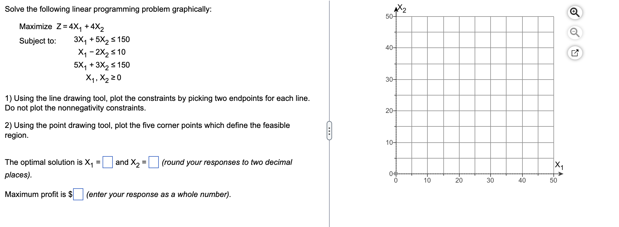 Solve the following linear programming problem