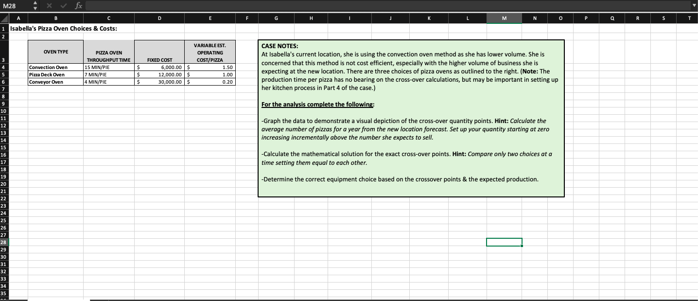Having trouble with the last half of this case :(