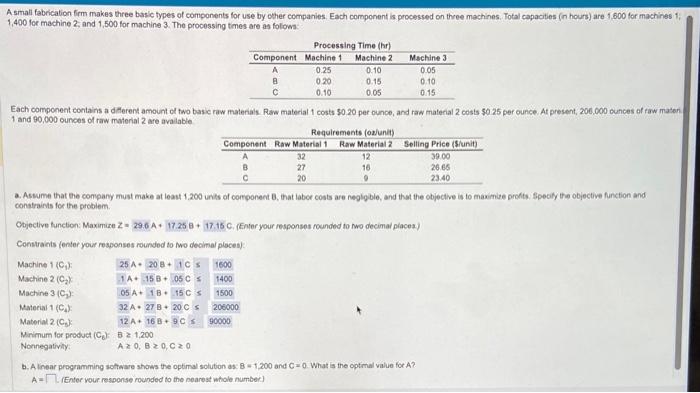 i need b A smali fabrication firm makes three