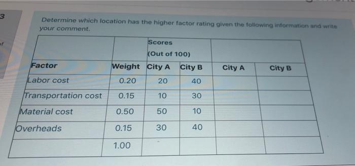 3 Determine which location has the higher factor