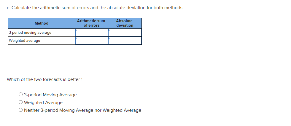The number of daily calls for the repair of