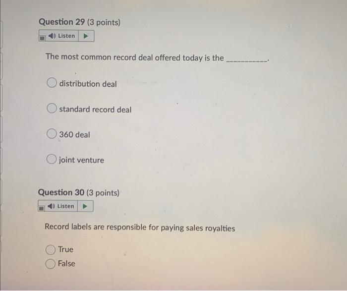 New vinyl album by the Panthers... retail-\$26.99