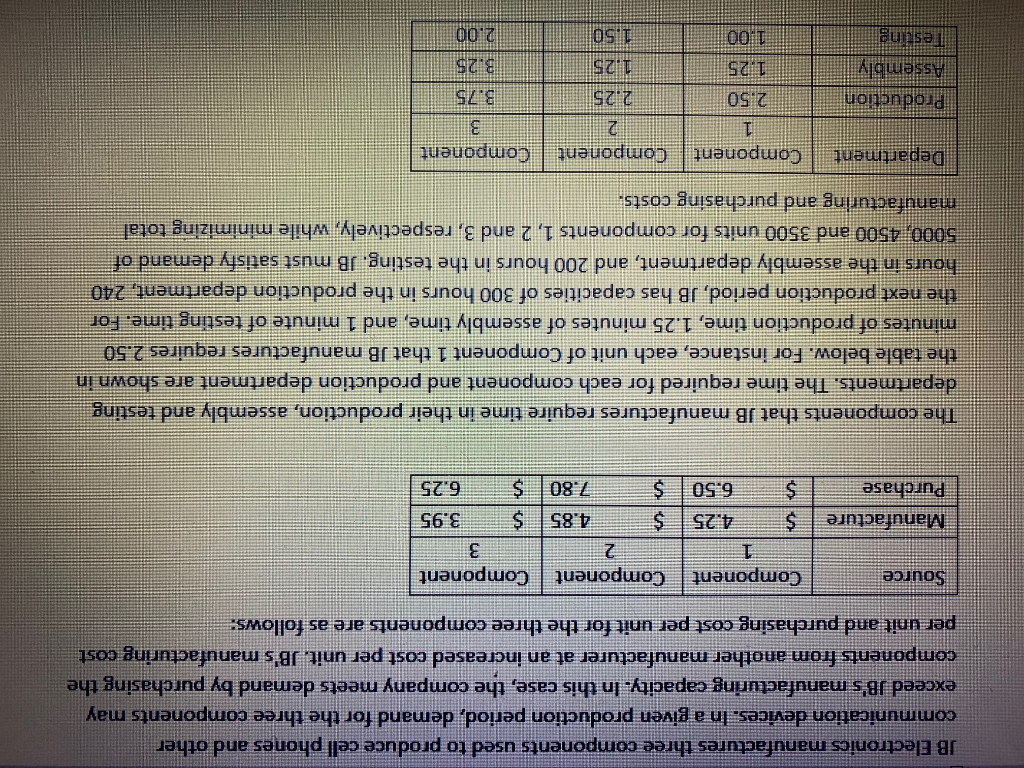 b. determine the optimal solution? How many units