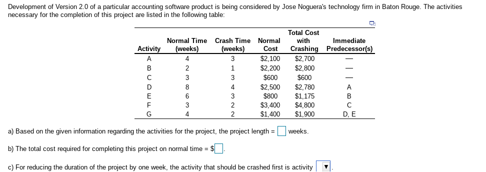 Development of Version 2.0 of a particular