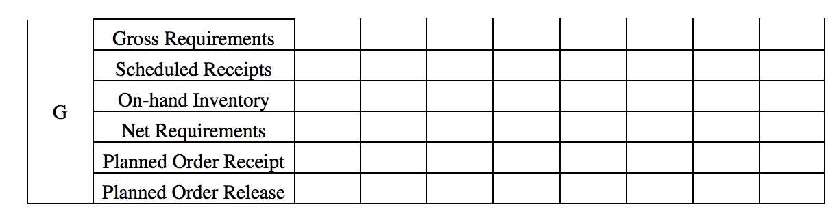Hi! Please help me answer X. I'll show VIII and