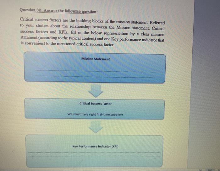 Question (4): Answer the following question: