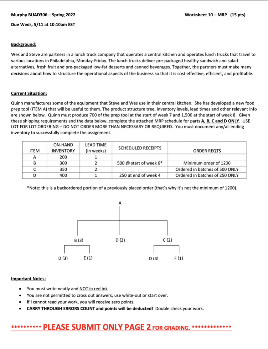 Murphy BUAD306 - Spring 2022 Worksheet 10 - MRP