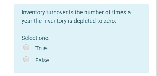 Inventory turnover is the number of times a year