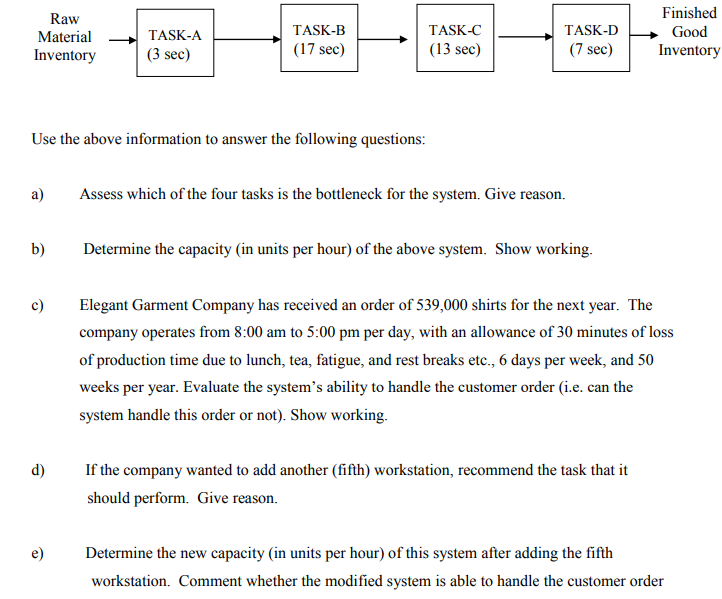 please help:) Raw Material Inventory TASK-A (3
