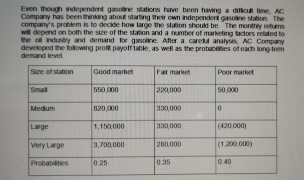 Hii,,, can u help me with my homework? our
