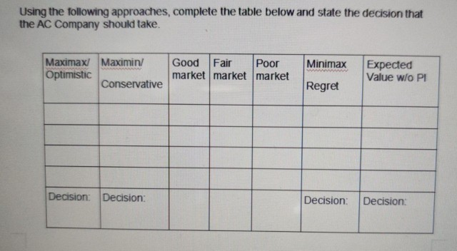 Hii,,, can u help me with my homework? our